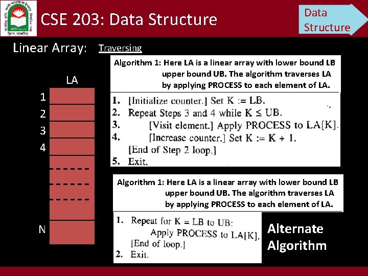 CSE 203: Data Structure Linear Array: . LA 1 2 3 4 Data Structure