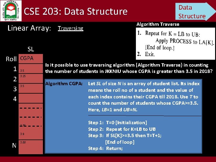 Data Structure CSE 203: Data Structure Linear Array: Traversing Algorithm Traverse . SL Roll