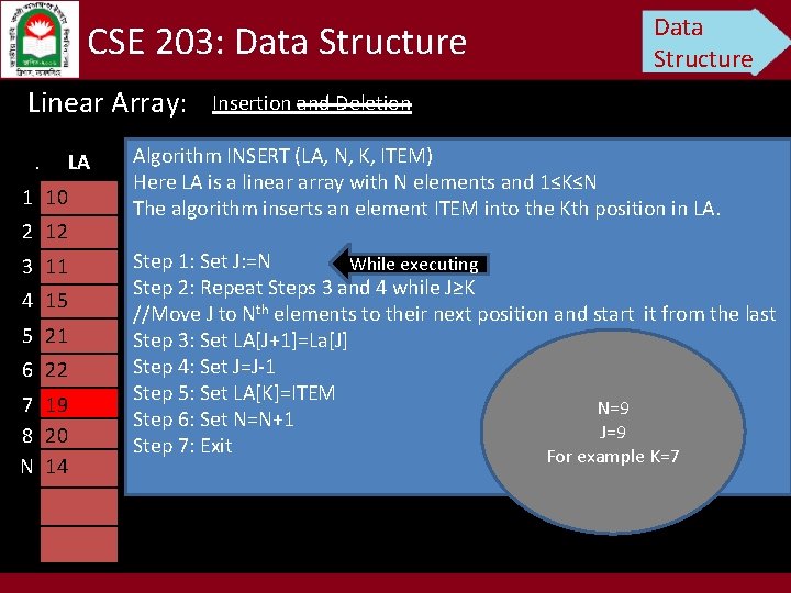 CSE 203: Data Structure Linear Array: . 1 10 2 12 3 11 4