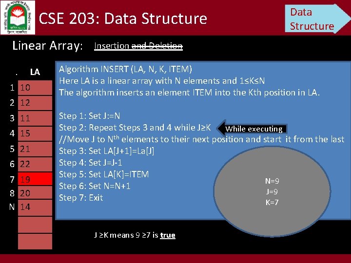 CSE 203: Data Structure Linear Array: . 1 10 2 12 3 11 4