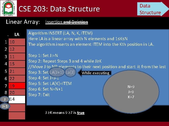 CSE 203: Data Structure Linear Array: . 1 10 2 12 3 11 4