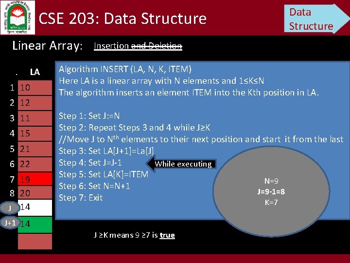 CSE 203: Data Structure Linear Array: . 1 10 2 12 3 11 4