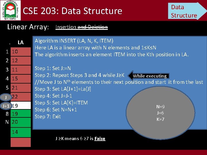 CSE 203: Data Structure Linear Array: . LA 1 10 2 12 3 11