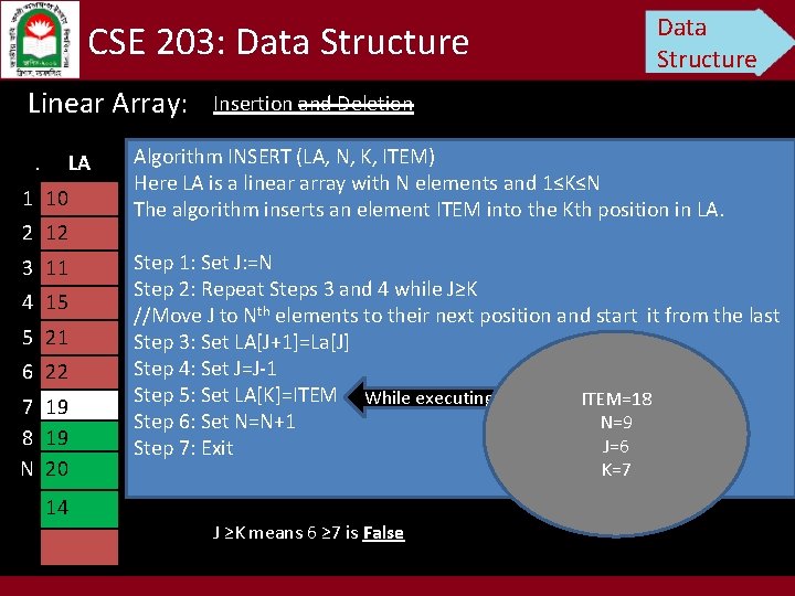 Data Structure CSE 203: Data Structure Linear Array: . LA 1 10 2 12