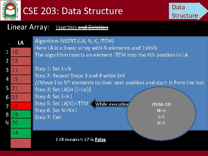 Data Structure CSE 203: Data Structure Linear Array: . LA 1 10 2 12