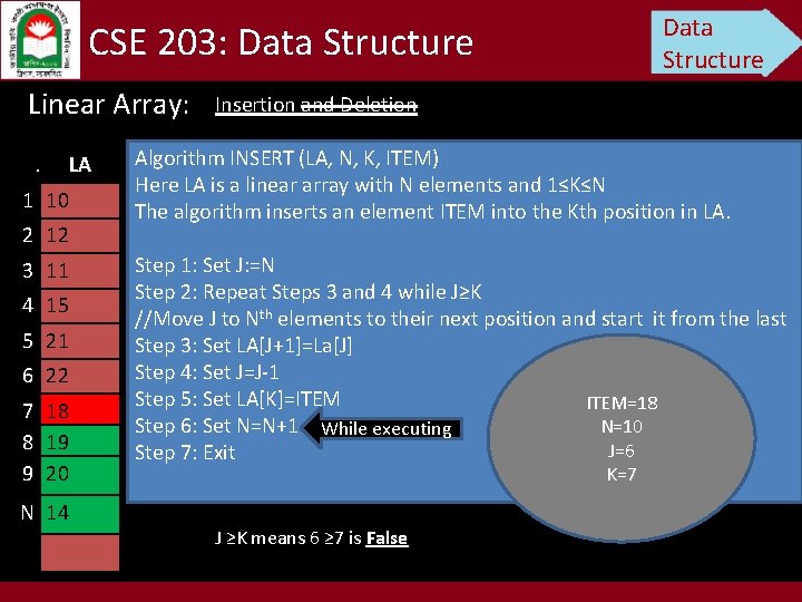 Data Structure CSE 203: Data Structure Linear Array: . 1 10 2 12 3