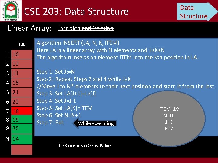 Data Structure CSE 203: Data Structure Linear Array: . 1 10 2 12 3