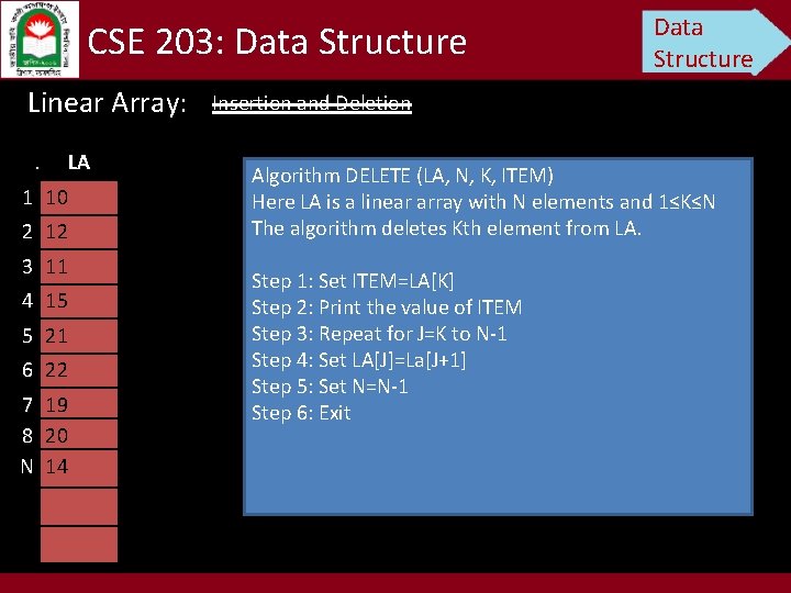 CSE 203: Data Structure Linear Array: . 1 10 2 12 3 11 4