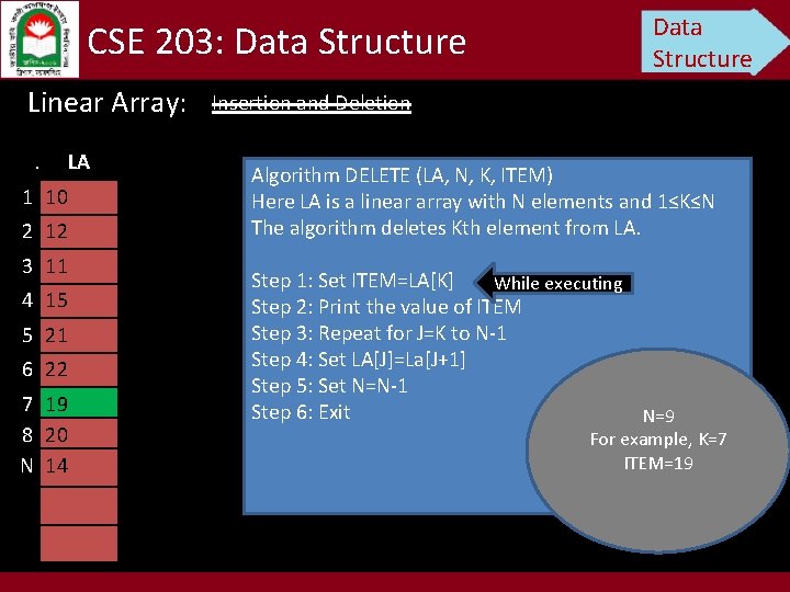 CSE 203: Data Structure Linear Array: . 1 10 2 12 3 11 4