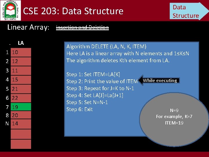 CSE 203: Data Structure Linear Array: . 1 10 2 12 3 11 4