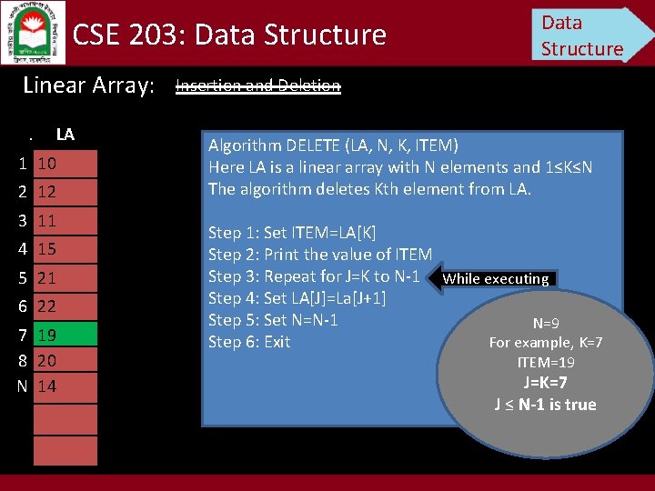 CSE 203: Data Structure Linear Array: . 1 10 2 12 3 11 4