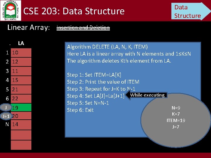CSE 203: Data Structure Linear Array: . 1 10 2 12 3 11 4
