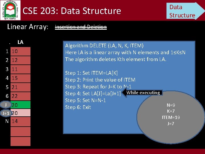 CSE 203: Data Structure Linear Array: . 1 10 2 12 3 11 4