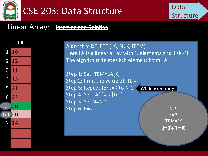 CSE 203: Data Structure Linear Array: . 1 10 2 12 3 11 4