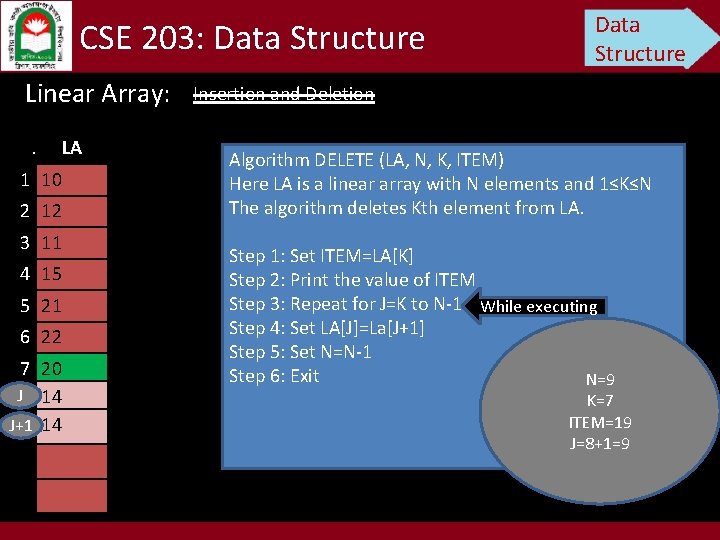 CSE 203: Data Structure Linear Array: . 1 10 2 12 3 11 4