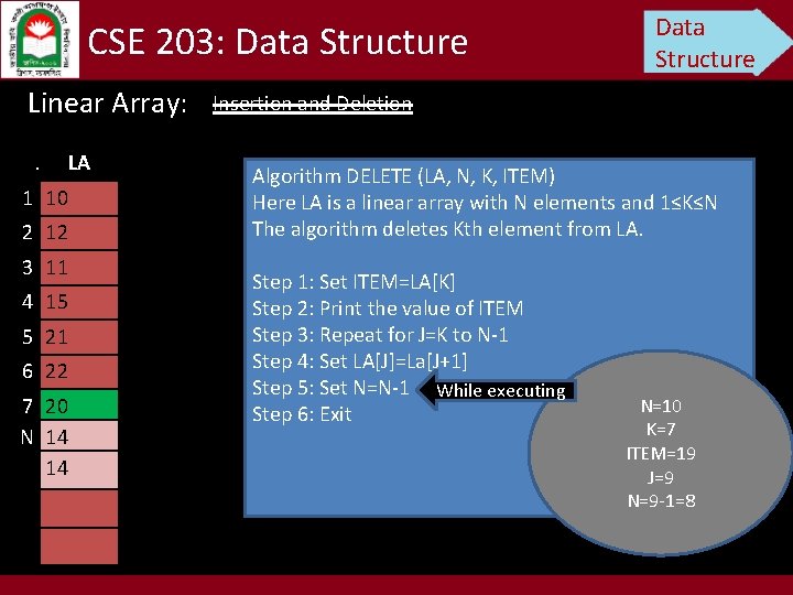 CSE 203: Data Structure Linear Array: . 1 10 2 12 3 11 4