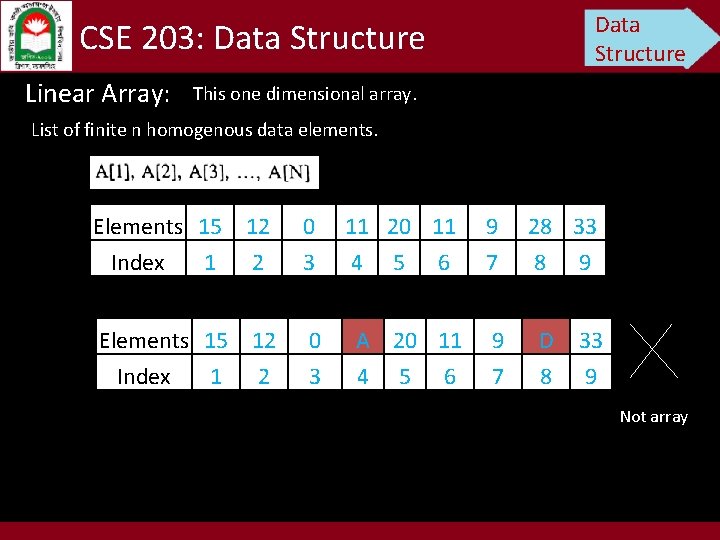 Data Structure CSE 203: Data Structure Linear Array: This one dimensional array. List of