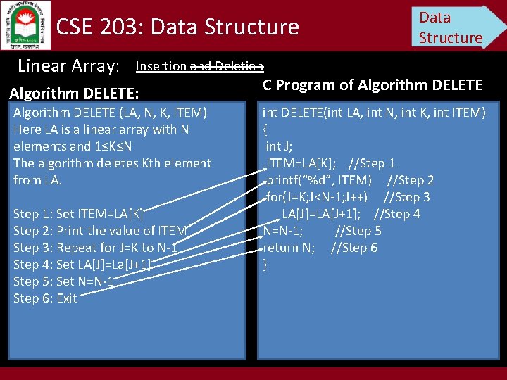 CSE 203: Data Structure Linear Array: Data Structure Insertion and Deletion Algorithm DELETE: Algorithm
