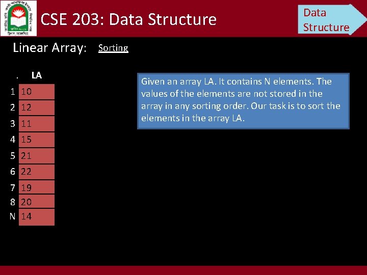 CSE 203: Data Structure Linear Array: . 1 10 2 12 3 11 4