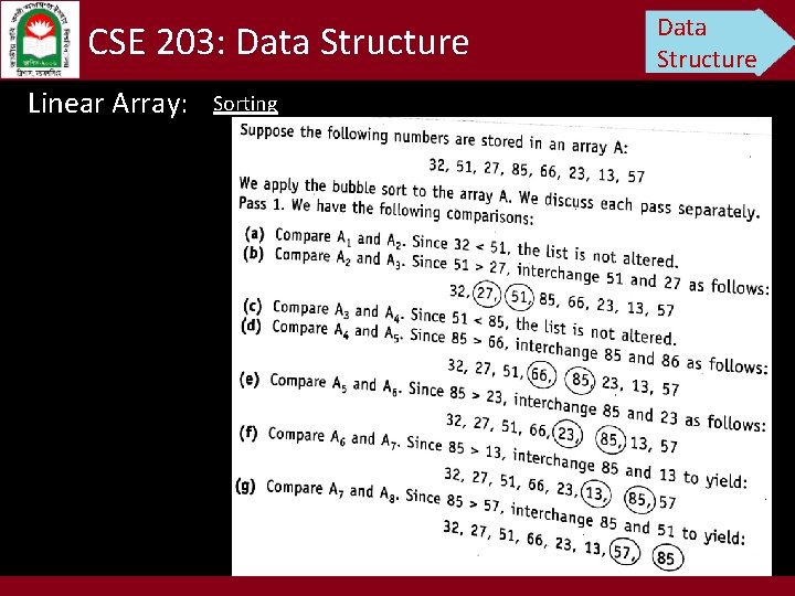 CSE 203: Data Structure Linear Array: Sorting Data Structure 