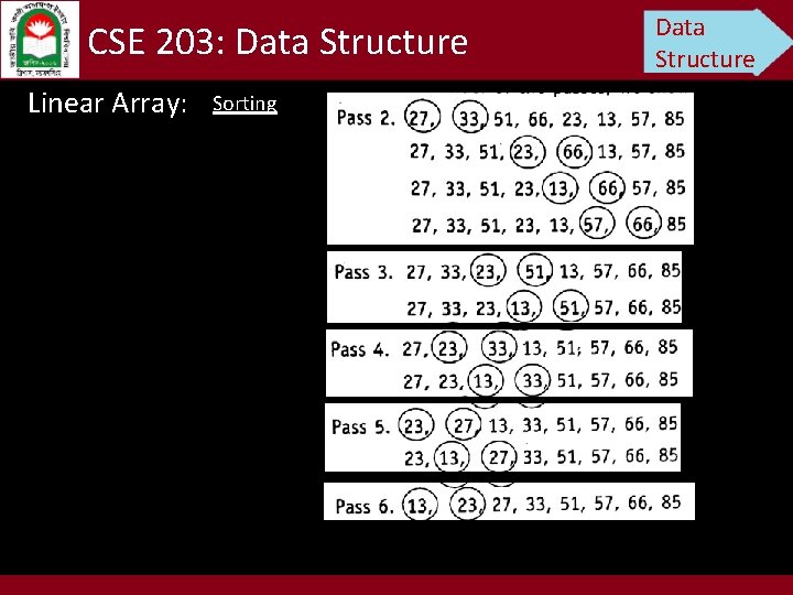 CSE 203: Data Structure Linear Array: Sorting Data Structure 