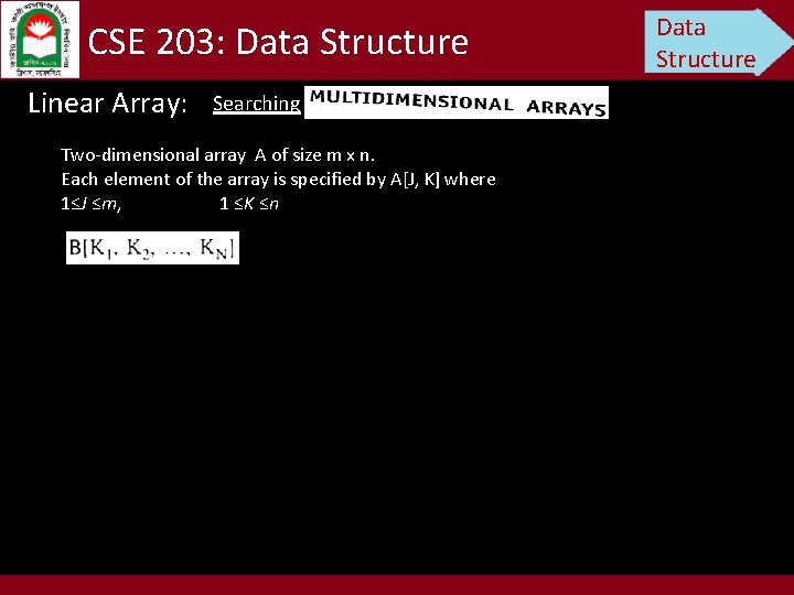 CSE 203: Data Structure Linear Array: Searching Two-dimensional array A of size m x