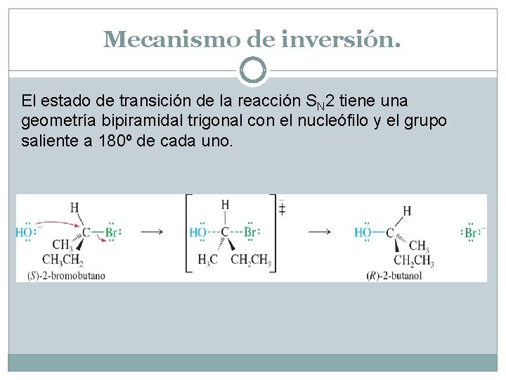 Mecanismo de inversión. El estado de transición de la reacción SN 2 tiene una