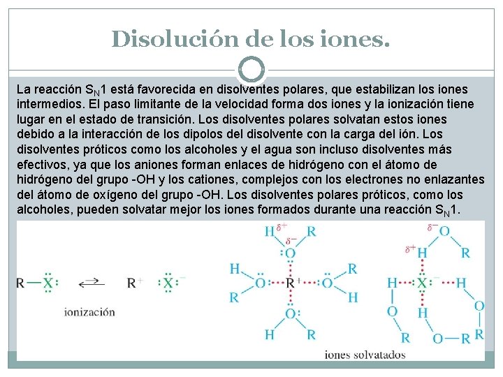 Disolución de los iones. La reacción SN 1 está favorecida en disolventes polares, que