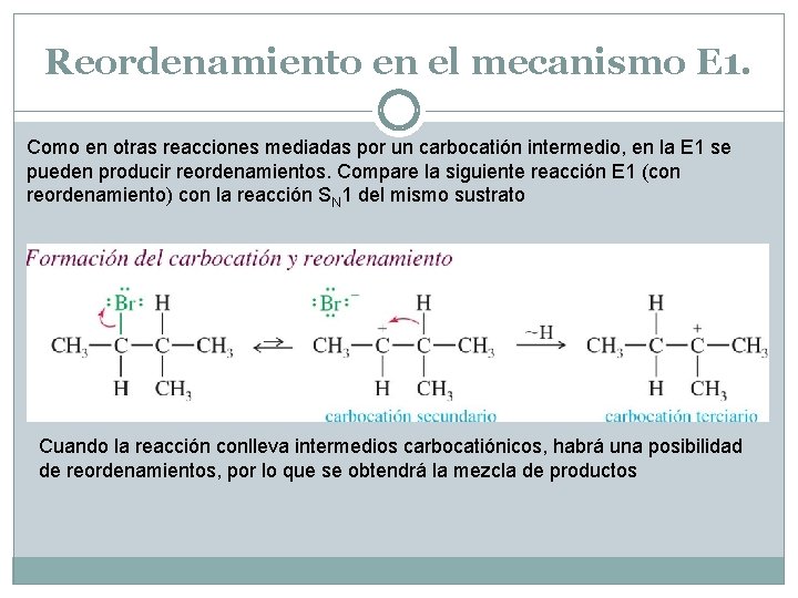 Reordenamiento en el mecanismo E 1. Como en otras reacciones mediadas por un carbocatión