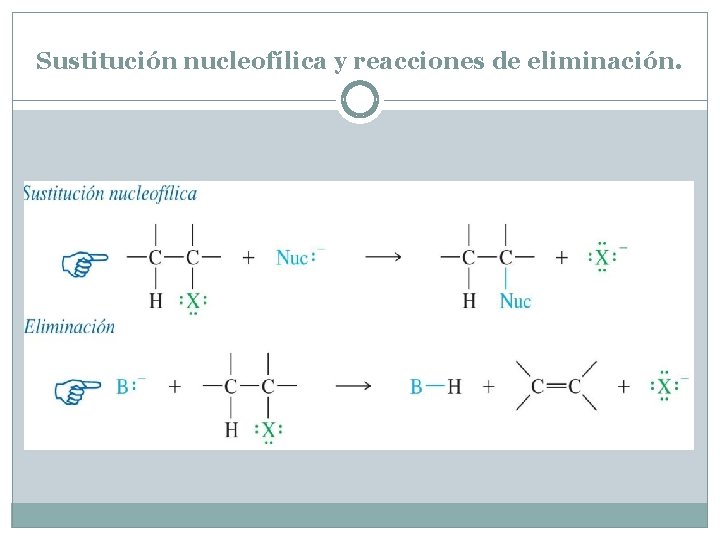Sustitución nucleofílica y reacciones de eliminación. 