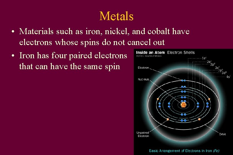 Metals • Materials such as iron, nickel, and cobalt have electrons whose spins do