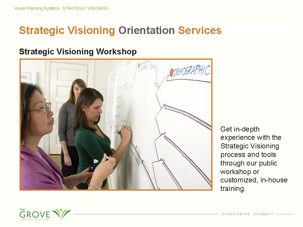 Visual Planning Systems STRATEGIC VISIONING Strategic Visioning Orientation Services Strategic Visioning Workshop Get in-depth