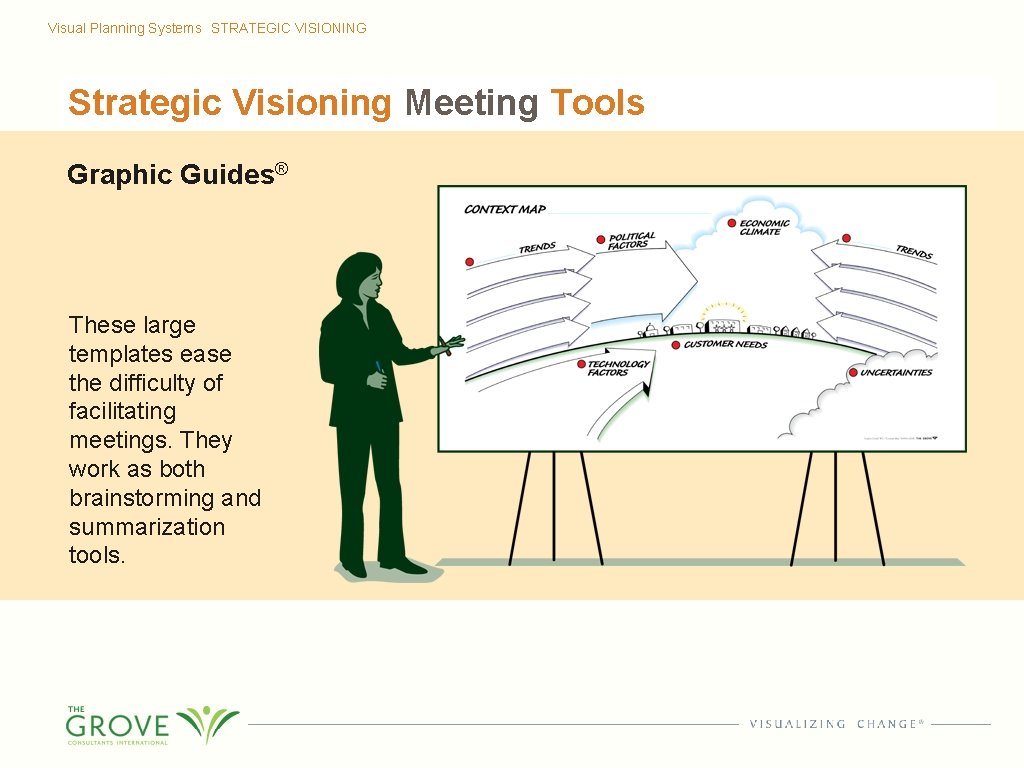 Visual Planning Systems STRATEGIC VISIONING Strategic Visioning Meeting Tools Graphic Guides® These large templates