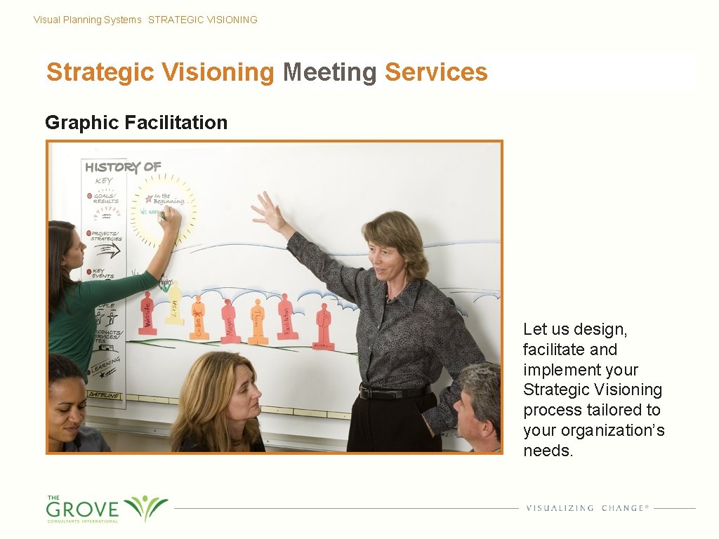 Visual Planning Systems STRATEGIC VISIONING Strategic Visioning Meeting Services Graphic Facilitation Let us design,