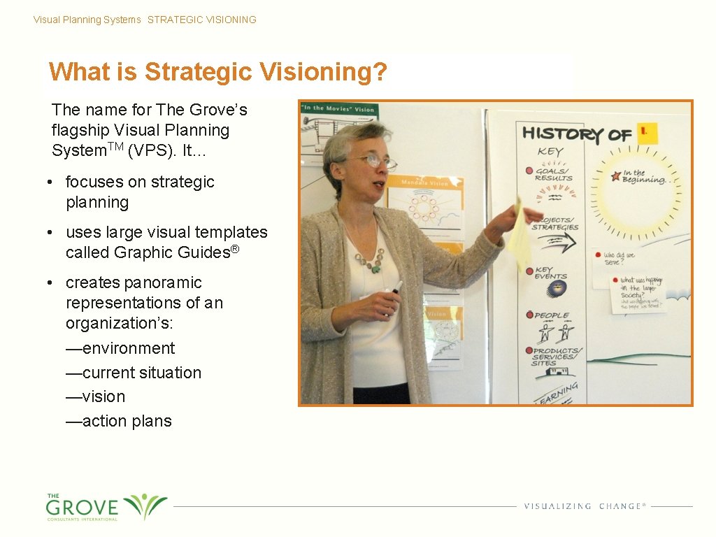 Visual Planning Systems STRATEGIC VISIONING What is Strategic Visioning? The name for The Grove’s