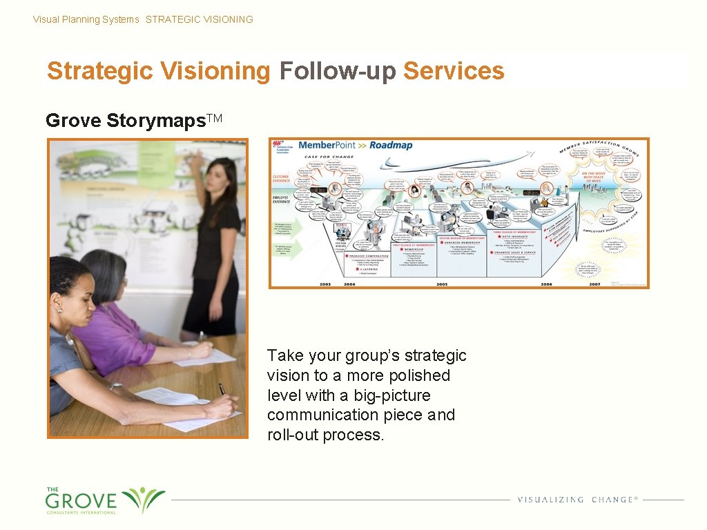 Visual Planning Systems STRATEGIC VISIONING Strategic Visioning Follow-up Services Grove Storymaps. TM Take your