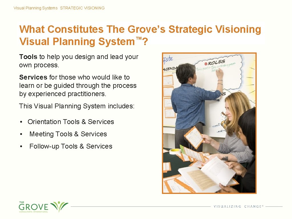 Visual Planning Systems STRATEGIC VISIONING What Constitutes The Grove’s Strategic Visioning Visual Planning System™?