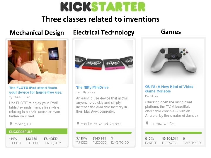 Three classes related to inventions Mechanical Design Electrical Technology Games 