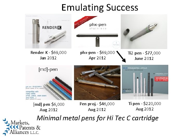 Emulating Success Render K - $69, 000 Jan 2012 phx-pen - $69, 000 Apr