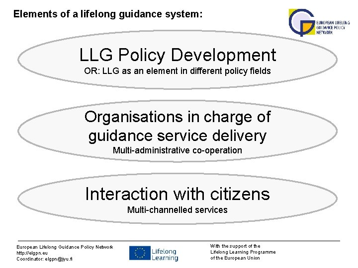 Elements of a lifelong guidance system: LLG Policy Development OR: LLG as an element