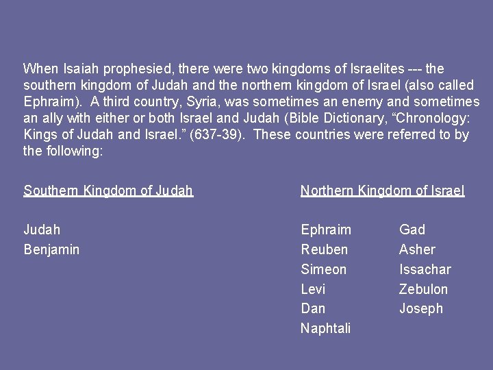 When Isaiah prophesied, there were two kingdoms of Israelites --- the southern kingdom of