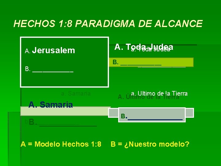 HECHOS 1: 8 PARADIGMA DE ALCANCE A. Jerusalem B. ______ a. Samaria A. Samaria