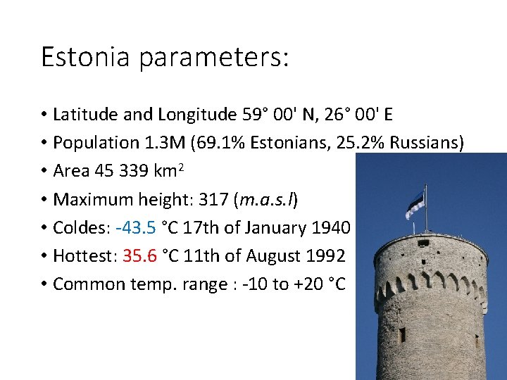 Estonia parameters: • Latitude and Longitude 59° 00' N, 26° 00' E • Population Estonia parameters: • Latitude and Longitude 59° 00' N, 26° 00' E • Population