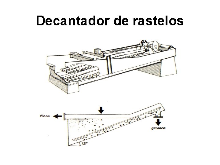 Decantador de rastelos 