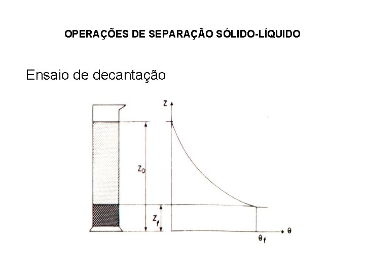 OPERAÇÕES DE SEPARAÇÃO SÓLIDO-LÍQUIDO Ensaio de decantação 