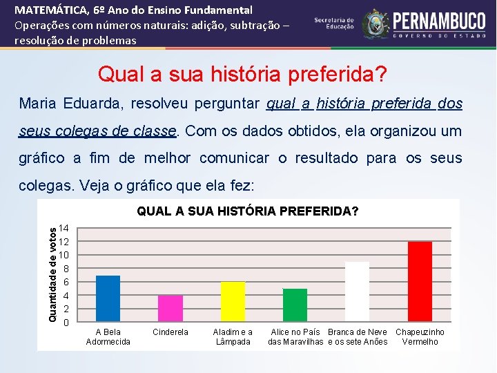 MATEMÁTICA, 6º Ano do Ensino Fundamental Operações com números naturais: adição, subtração – resolução
