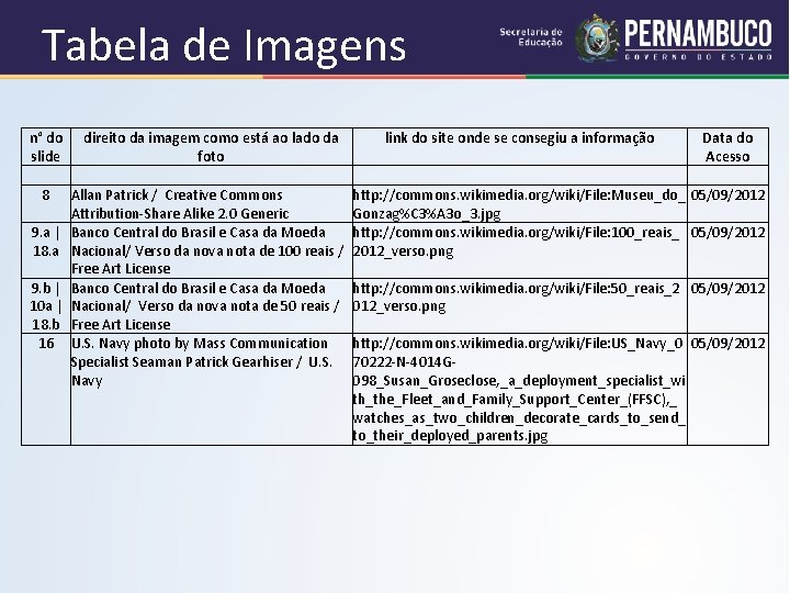 Tabela de Imagens n° do direito da imagem como está ao lado da link