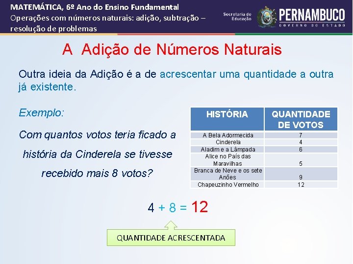 MATEMÁTICA, 6º Ano do Ensino Fundamental Operações com números naturais: adição, subtração – resolução