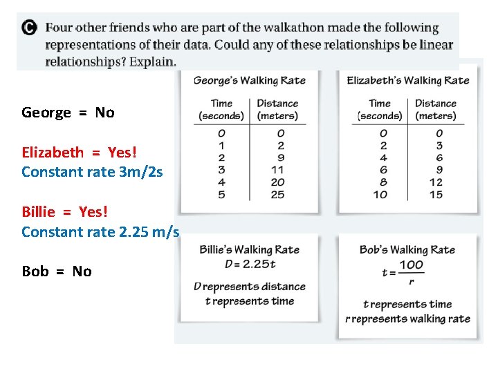 George = No Elizabeth = Yes! Constant rate 3 m/2 s Billie = Yes!