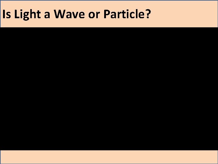 Is Light a Wave or Particle? Is Light a Wave or Particle?